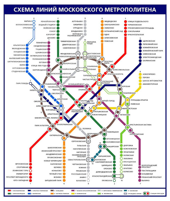 Схема метро Москвы, 1995 год